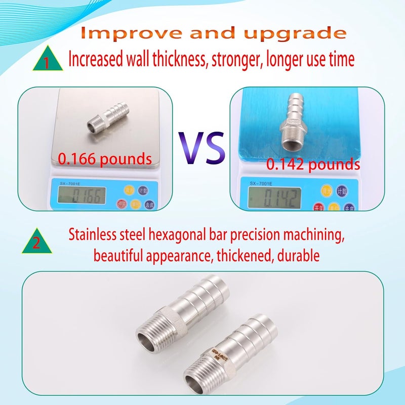 CbeeSo 304 Stainless Steel 3/4" Hose Barb to 1/2" Male NPT Home Brew Fitting Water Fuel Air， lead-free (Pack of 2) - Image 3
